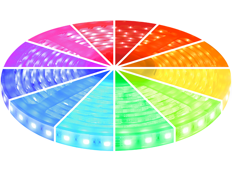 LED strip 5m 24V RGB IP68 300 SMD 5050 LEDS