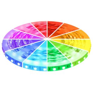 LED strip 5m 24V RGB IP20 300 SMD 5050 LEDS