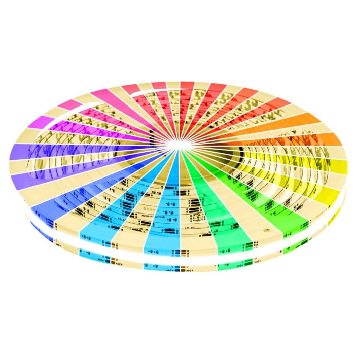 LED Strip 5m 24V RGBW IP20 COB 840 LEDS